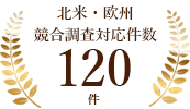 アジア販売代理店開拓件数100件/年